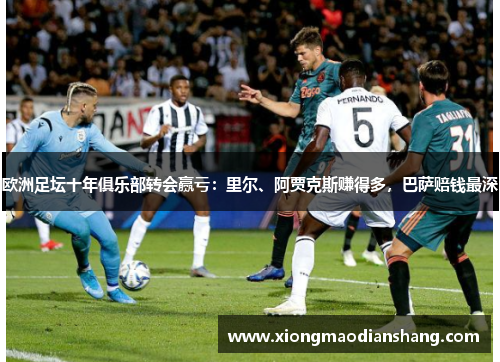 欧洲足坛十年俱乐部转会赢亏：里尔、阿贾克斯赚得多，巴萨赔钱最深