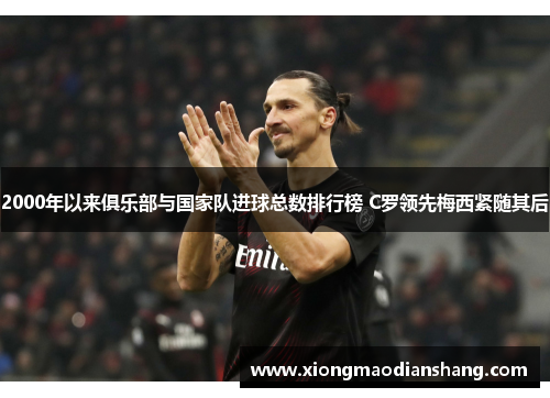 2000年以来俱乐部与国家队进球总数排行榜 C罗领先梅西紧随其后